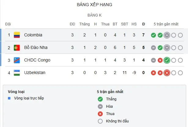 Group K.jpg