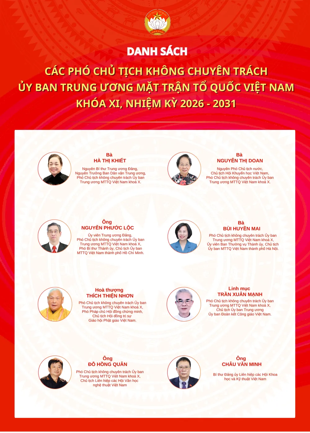 Phó Chủ tịch không chuyên trách (1) (1).jpeg