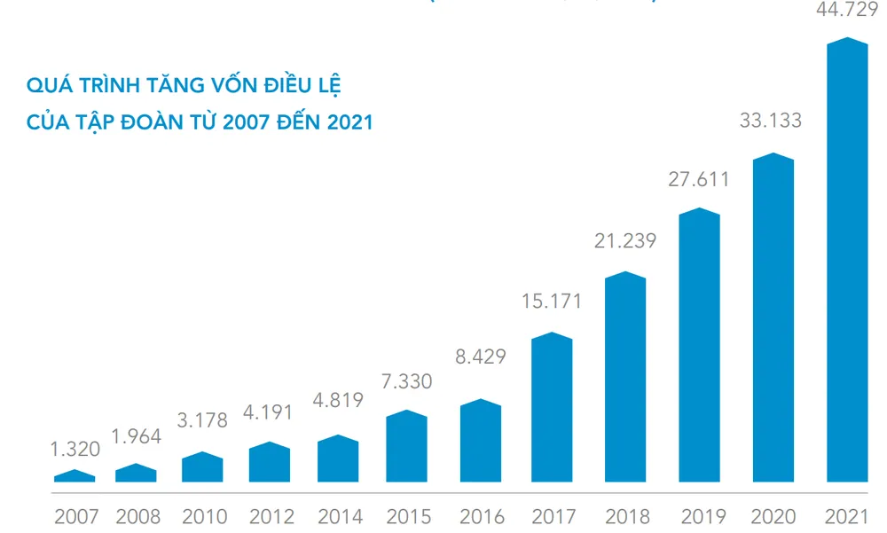 HPG đối mặt nguy cơ hàng ‘dội chợ’, nhà đầu tư chuẩn bị săn sale ảnh 1