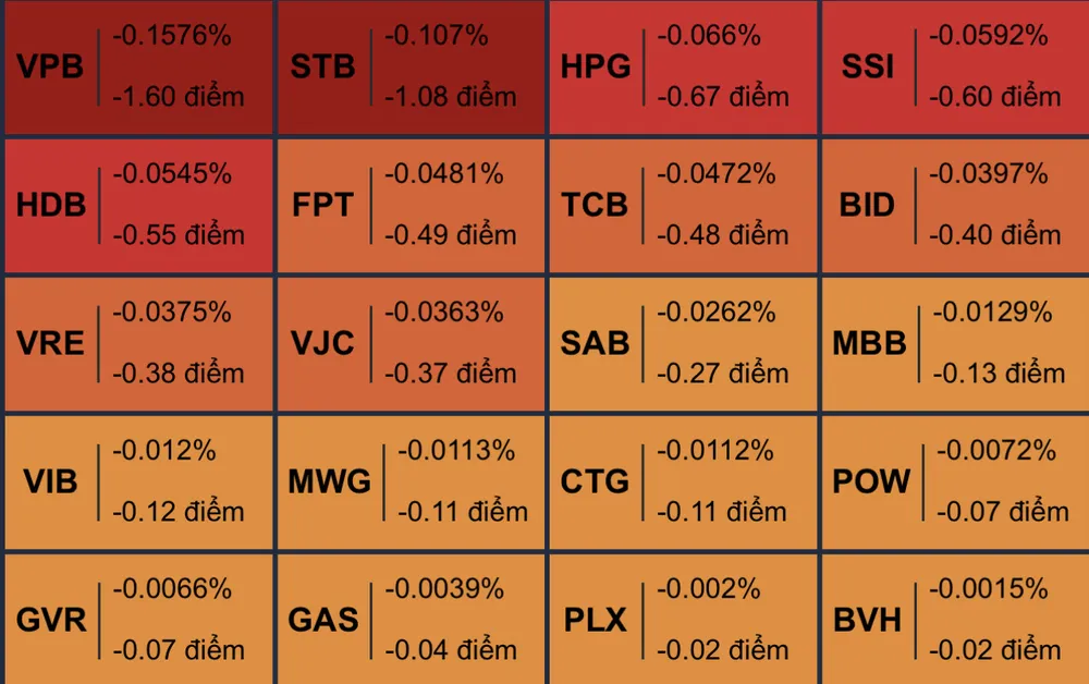 Thanh khoản ‘cạn kiệt’, IBC bất ngờ ‘cháy hàng’ sau 29 phiên giảm sàn