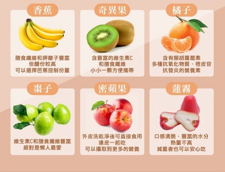 （示意圖源：互聯網）