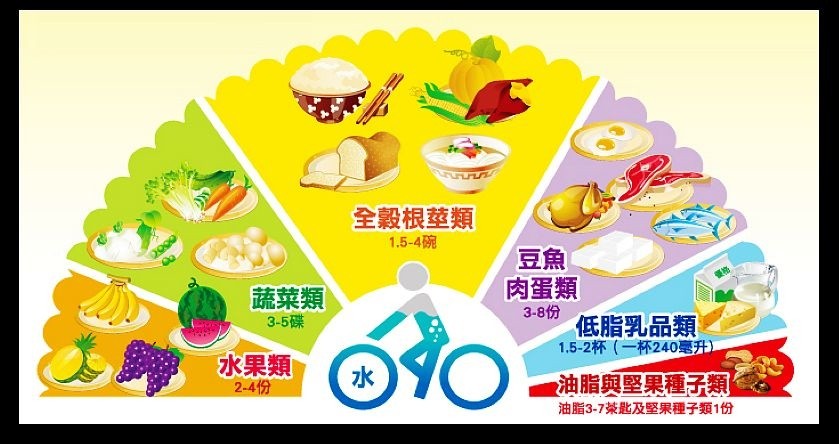 （示意圖源：互聯網）