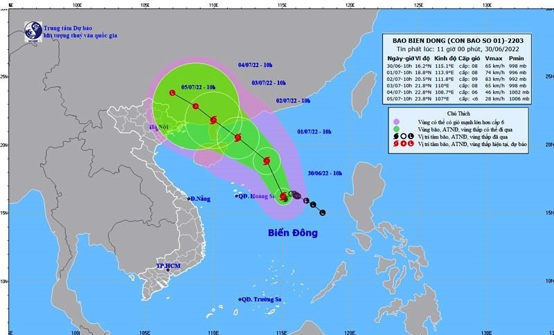 （示意圖源：互聯網）