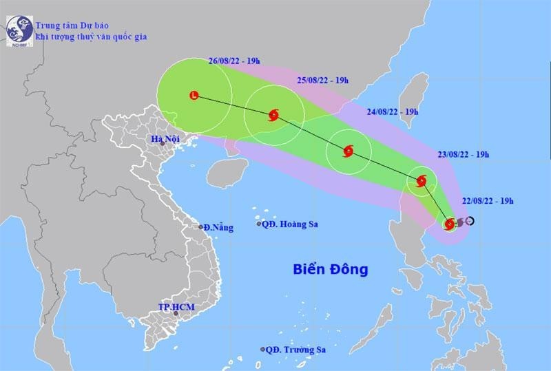 （示意圖源：互聯網）