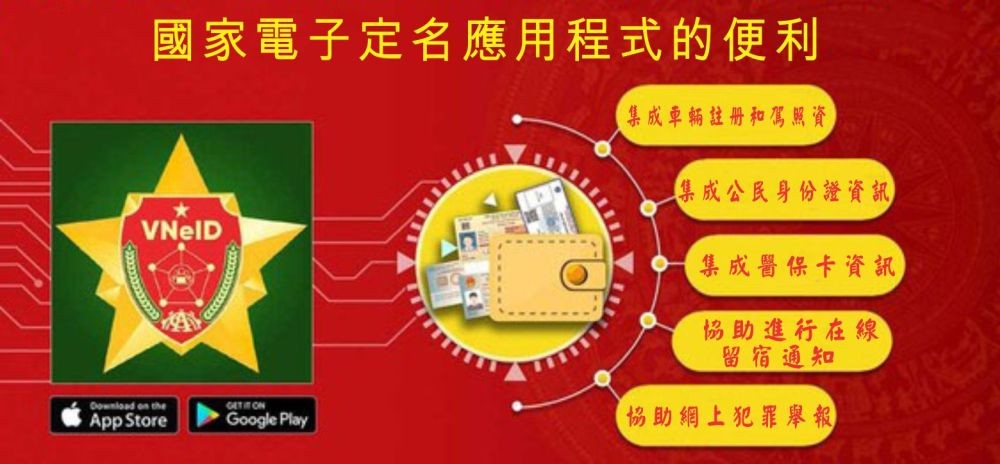 電子定名賬戶個人資訊保密