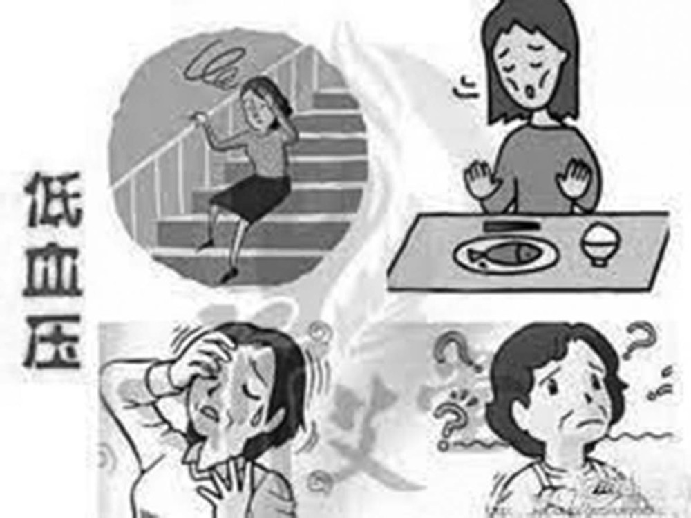 何为体位性低血压？