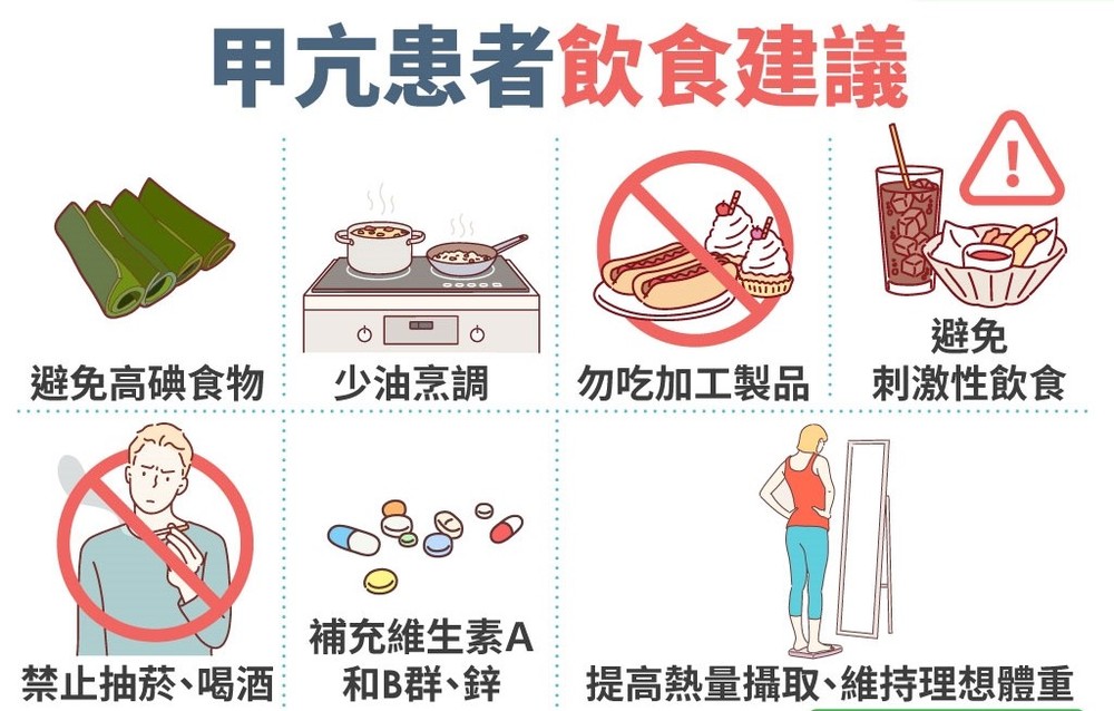 甲状腺亢进饮食、原因懒人包