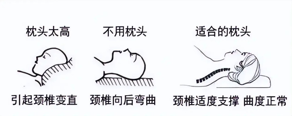 枕头不仅是用来枕“头”