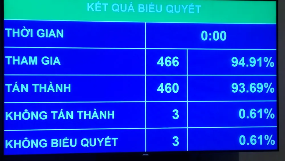 Bồi thường nếu sử dụng tài sản công gây thiệt hại cho Nhà nước ảnh 1