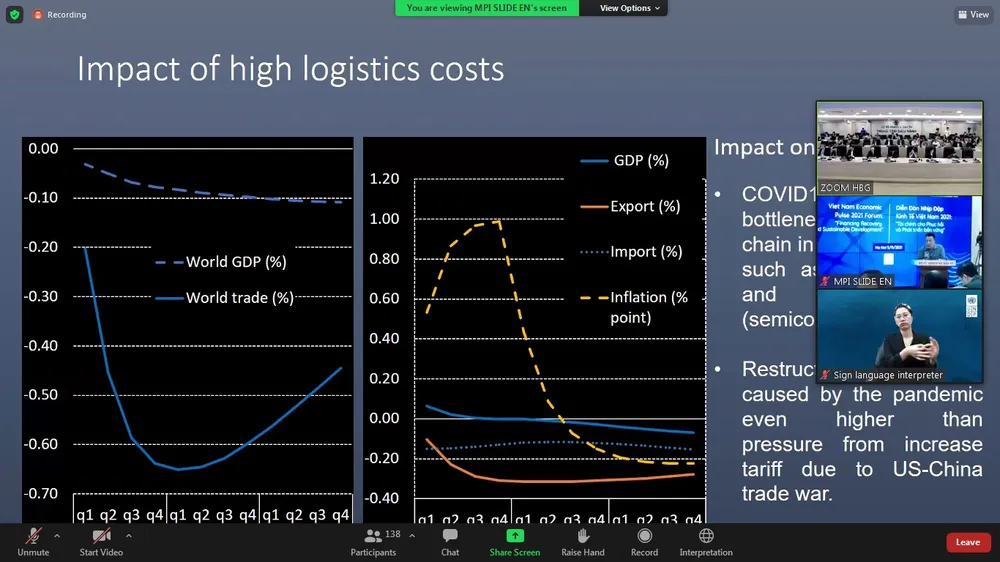 Hệ lụy kinh tế do phòng chống dịch cực đoan ảnh 2