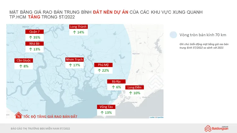 Nhà đầu tư TPHCM quan tâm nhiều đến đất nền ở Đồng Nai và Bà Rịa - Vũng Tàu ảnh 2