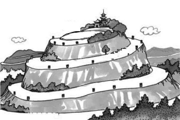 Cổ Loa xưa kia là một tòa thành cao, rộng hình xoắn ốc