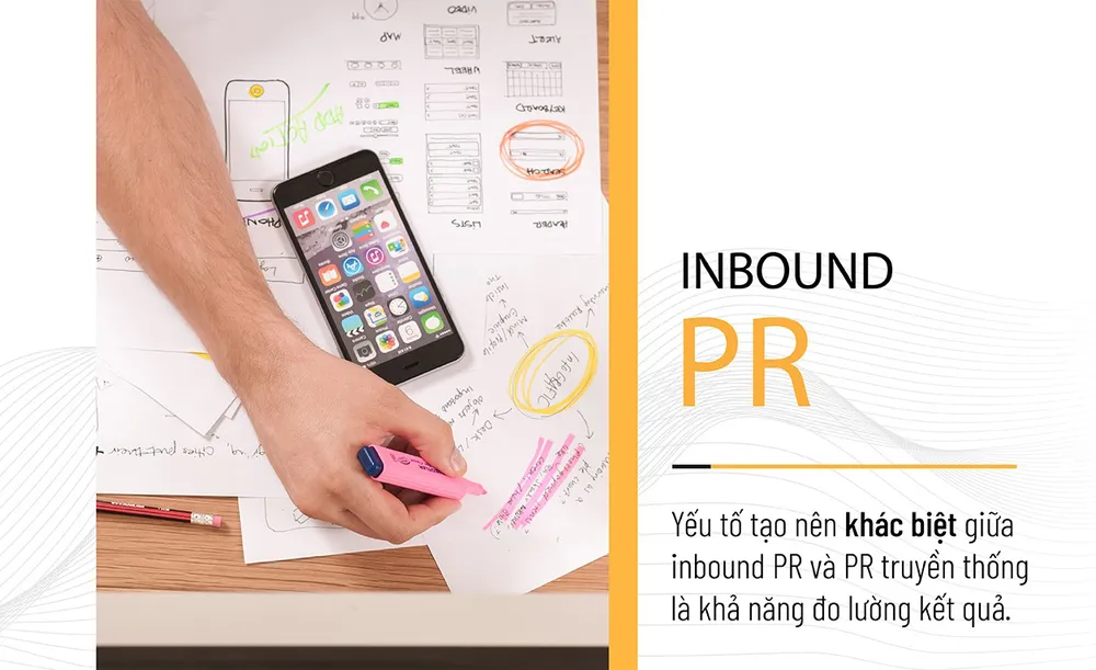 “Inbound PR” – Dịch chuyển hoạt động PR theo mô hình inbound ảnh 1