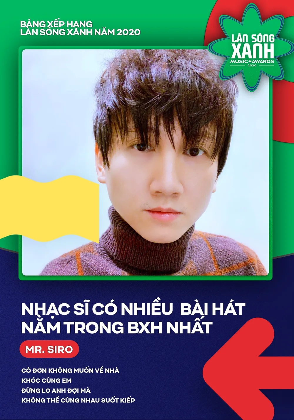 Hoài Lâm, Bích Phương, Jack khuynh đảo bảng xếp hạng Làn sóng xanh 2020 ảnh 6