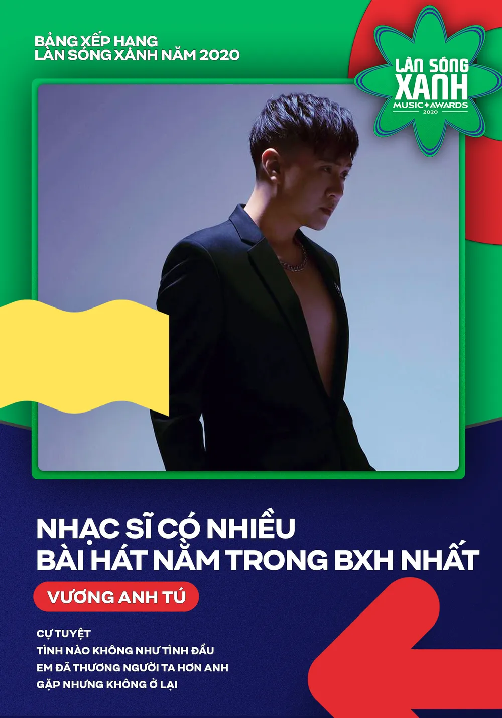 Hoài Lâm, Bích Phương, Jack khuynh đảo bảng xếp hạng Làn sóng xanh 2020 ảnh 7