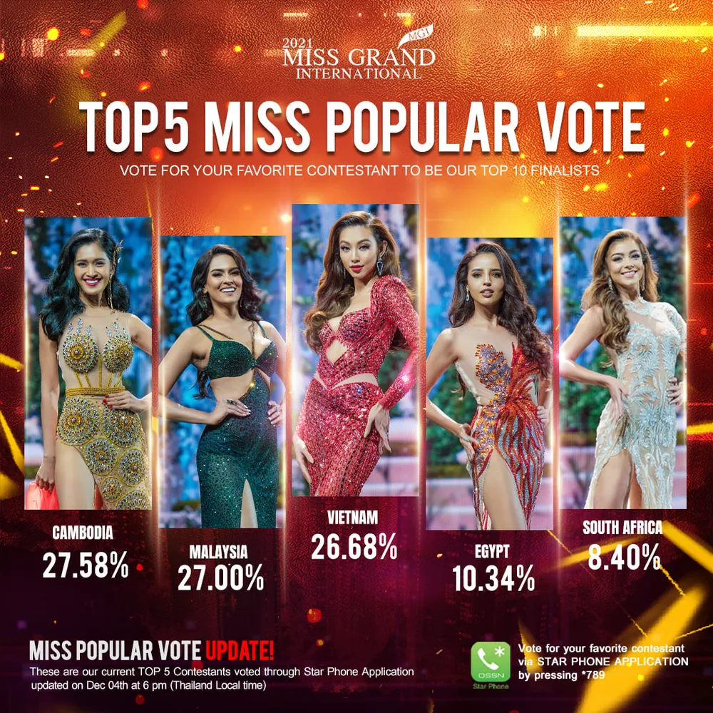 Người đẹp Nguyễn Thúc Thùy Tiên đăng quang Hoa ​hậu Hoà bình Quốc tế 2021 ảnh 16