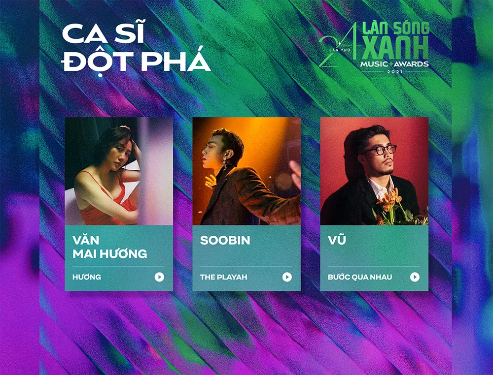 Đen ​Vâu, Soobin Hoàng Sơn, Sơn Tùng M-TP nhận nhiều đề cử Giải thưởng Làn Sóng Xanh 2021 ảnh 3