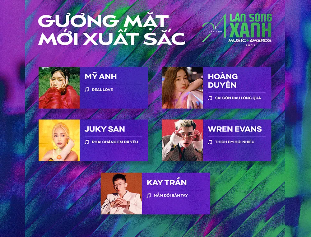 Đen ​Vâu, Soobin Hoàng Sơn, Sơn Tùng M-TP nhận nhiều đề cử Giải thưởng Làn Sóng Xanh 2021 ảnh 8