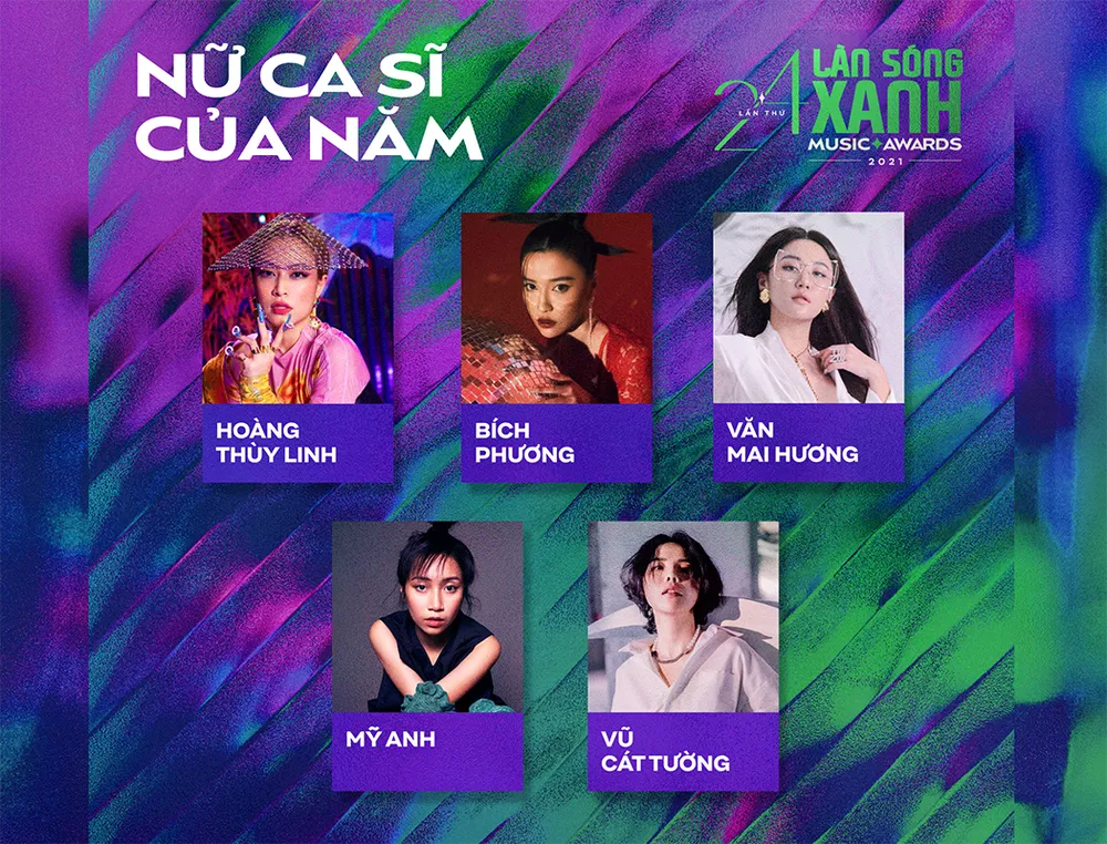 Đen ​Vâu, Soobin Hoàng Sơn, Sơn Tùng M-TP nhận nhiều đề cử Giải thưởng Làn Sóng Xanh 2021 ảnh 7