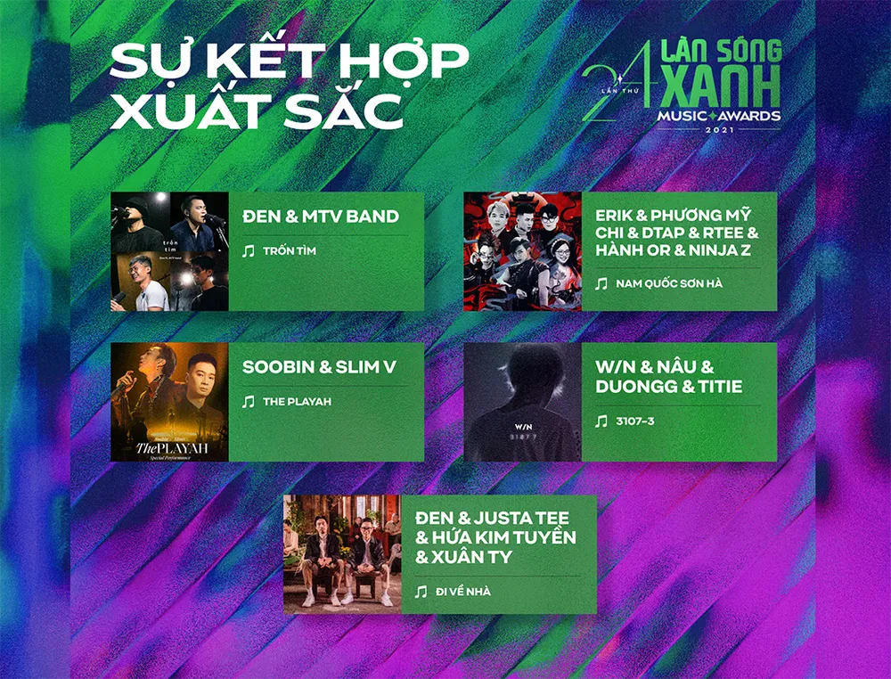 Đen ​Vâu, Soobin Hoàng Sơn, Sơn Tùng M-TP nhận nhiều đề cử Giải thưởng Làn Sóng Xanh 2021 ảnh 6