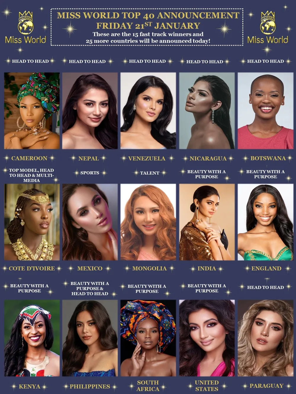 Hoa hậu Đỗ Thị Hà vào Top 40 Hoa hậu Thế giới 2021 ảnh 3