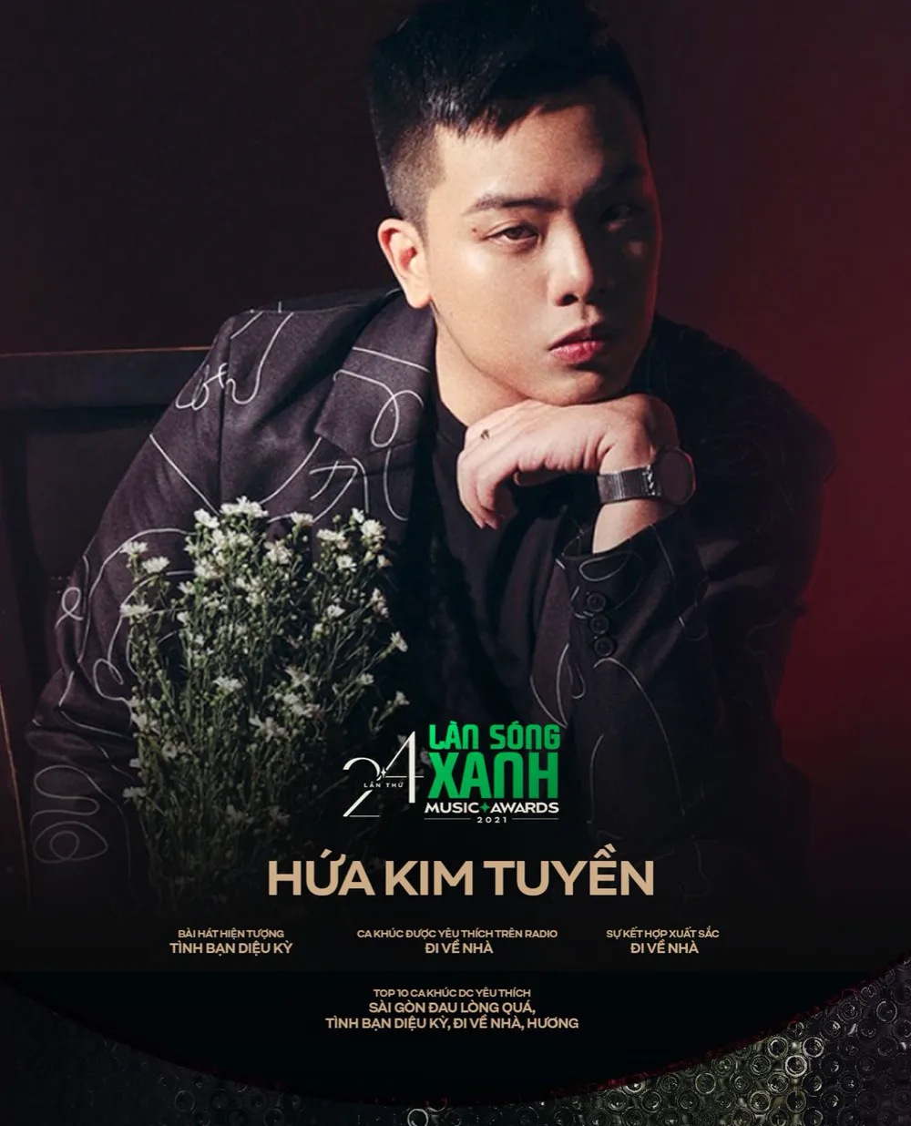 Rapper ​Đen Vâu, Hứa Kim Tuyền “bội thu” Giải thưởng Làn Sóng Xanh 2021 ảnh 9