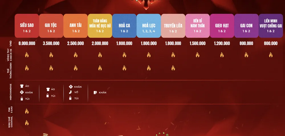 Ảnh chụp Màn hình 2025-01-15 lúc 15.48.47.png