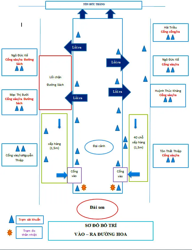 Sơ đồ tham quan Đường hoa Nguyễn Huệ để phòng dịch Covid-19 ảnh 1