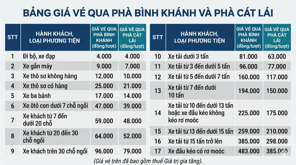 bảng giá mới.png