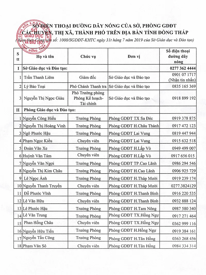 Lập đường dây nóng phản ánh lạm thu năm học 2019-2020 ảnh 2
