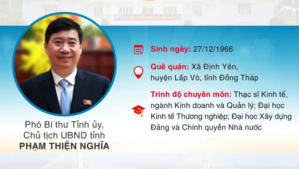 Nhân sự mới tỉnh Đồng Tháp và tỉnh Sóc Trăng ảnh 1