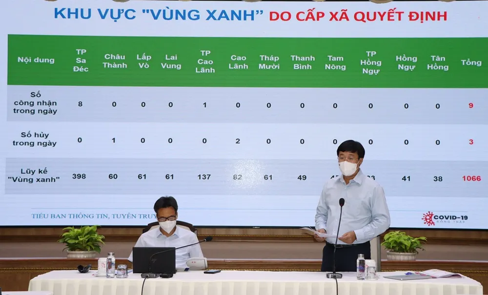 Phải sẵn sàng mọi tình huống khi mở lại các hoạt động ảnh 3