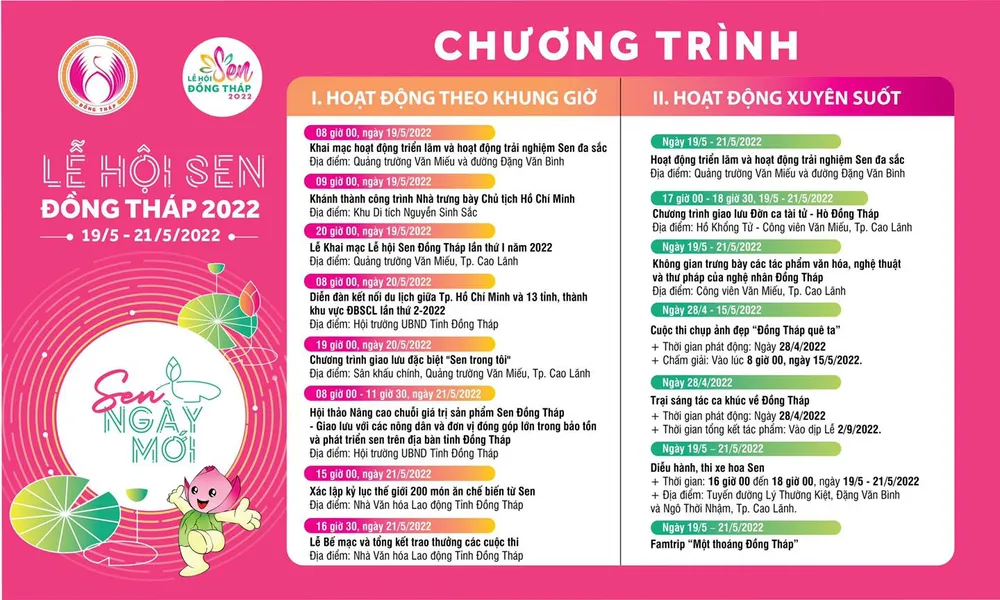 Đồng Tháp sẵn sàng cho lễ hội Sen lần 1-2022  ảnh 1