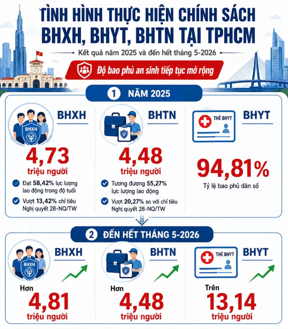 ChatGPT Image 14_24_29 23 thg 6, 2026.png