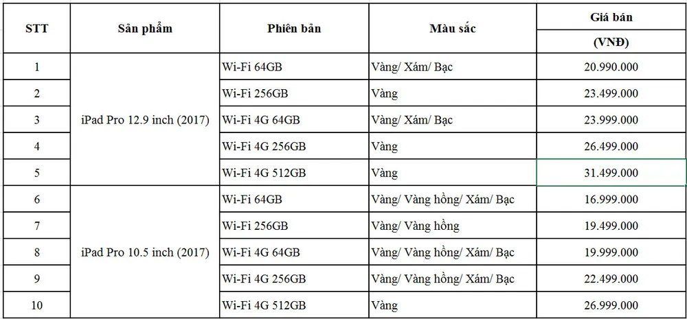 FPT Shop và F.Studio bán iPad Pro 2017 chỉ 16.999.000 đồng ảnh 2