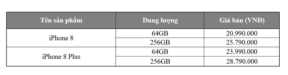 FPT Shop đã cho  đặt mua iPhone 8/8 Plus chính hãng  ảnh 2
