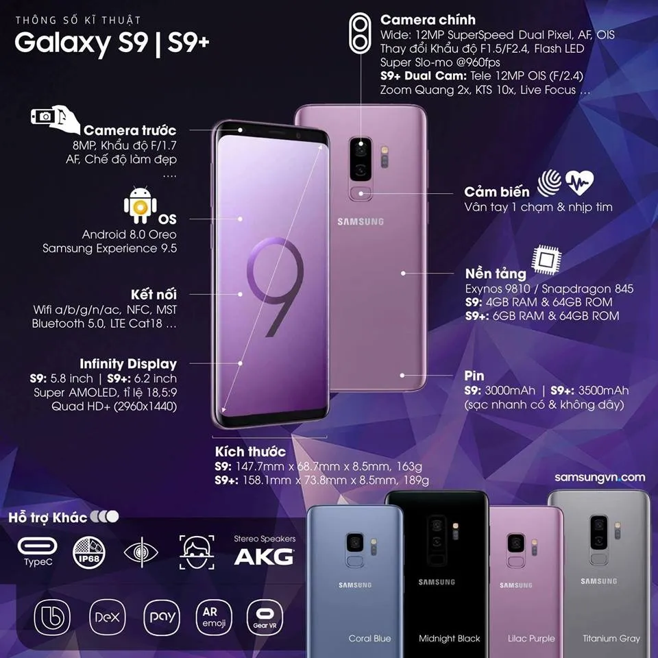 Samsung ra mắt Galaxy S9 và S9+ ảnh 1