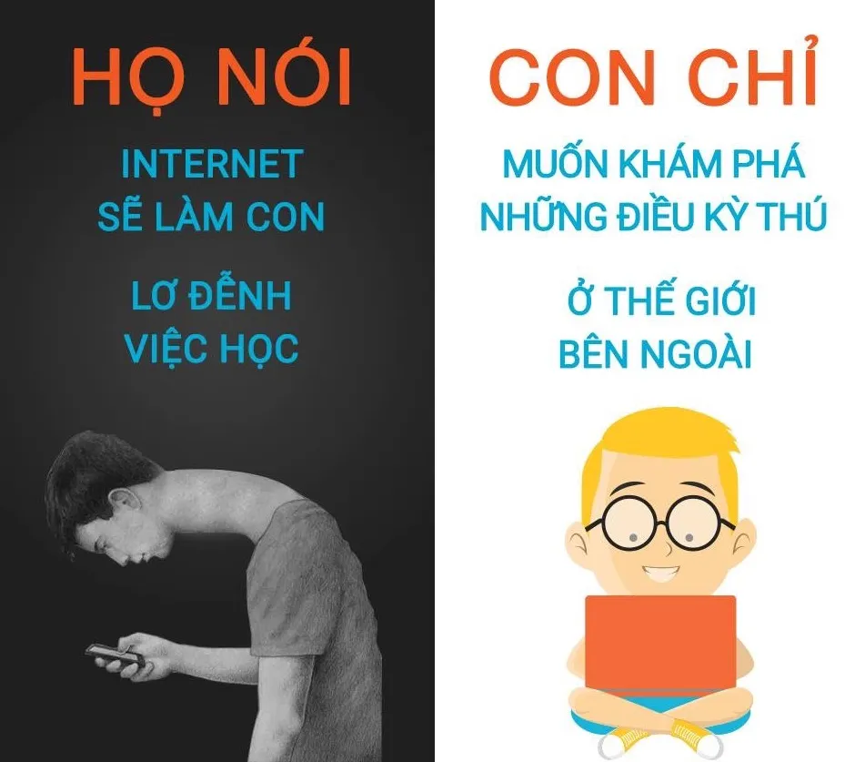 Nhìn di động, máy tính, Internet... tươi sáng hơn ảnh 2