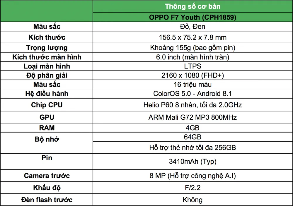 OPPO F7 Youth, sản phẩm tiếp nối của F7 ảnh 5