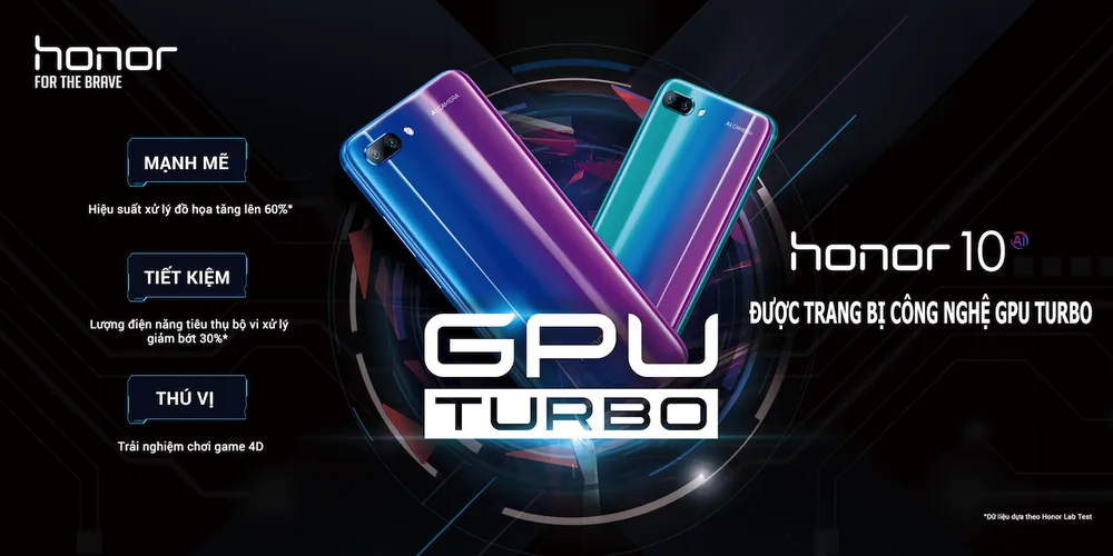 Công nghệ GPU Turbo của Honor kỳ vọng tạo đột phá