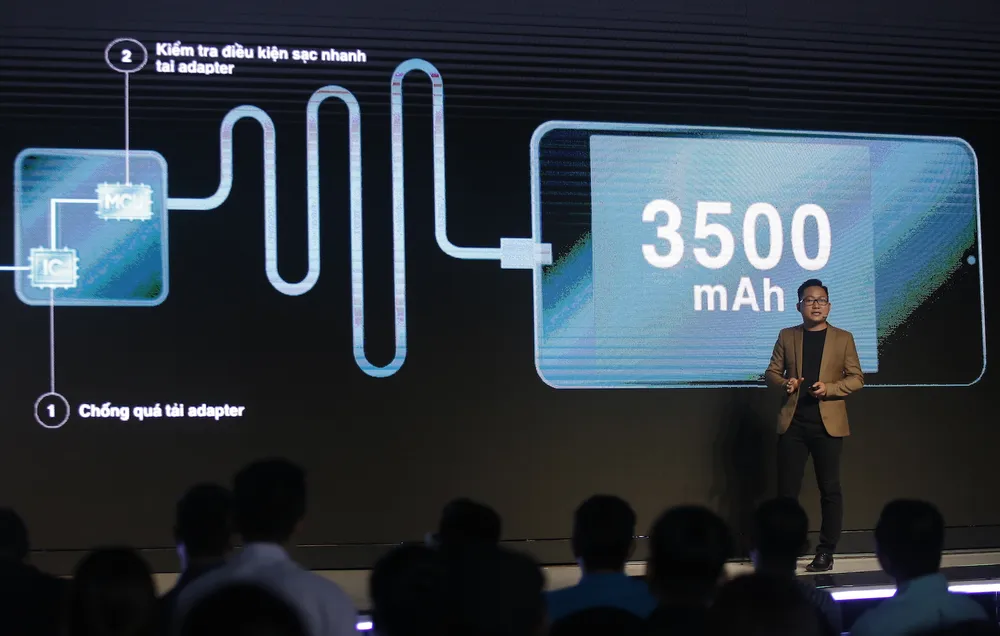 Từ VOOC, nghĩ đến Super VOOC ảnh 1