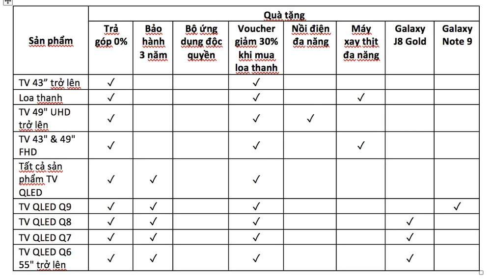 Mua TV Samsung trúng Note9 ảnh 1