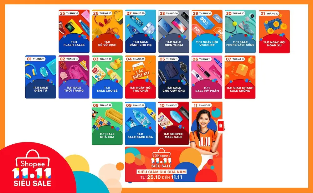 Hơn 1.111 thương hiệu tham gia vào ngày hội 11.11 Shopee  ảnh 1