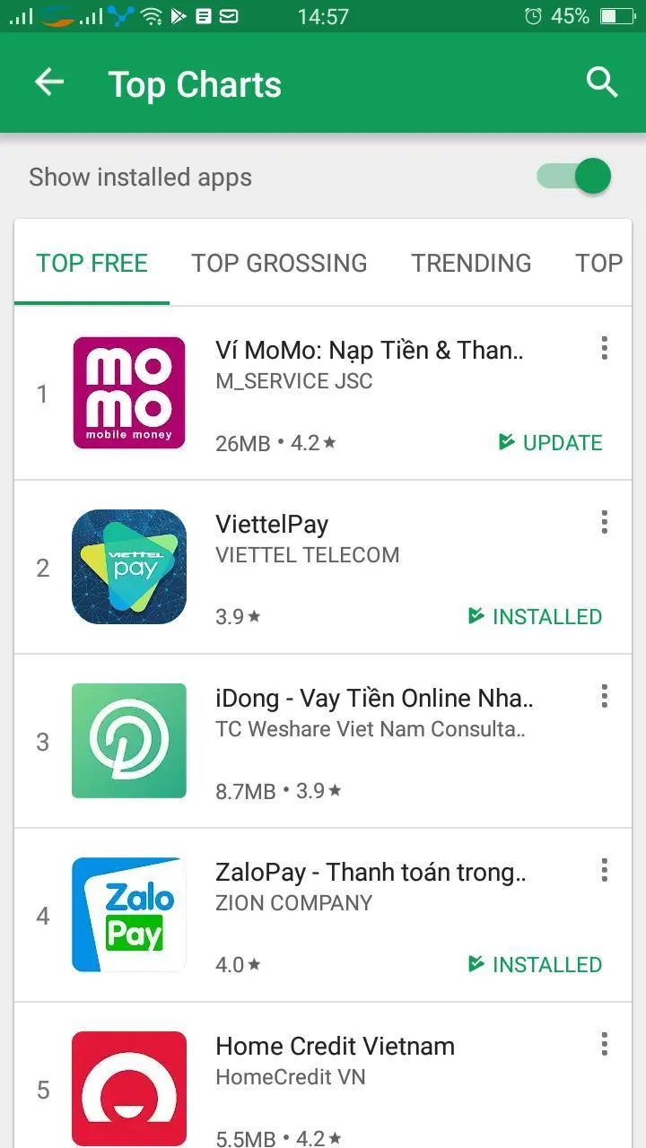 MoMo lọt vào vị trí thứ 13 trên Google Play và vị trí số 1 của Top Free Finance ảnh 1