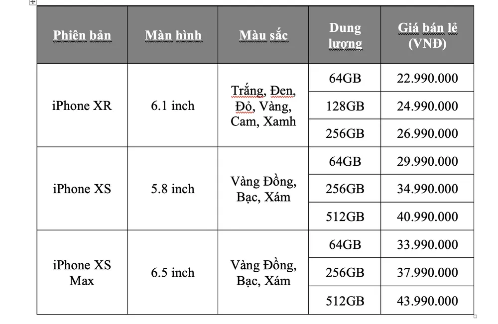 iPhone XS, XS Max, XR chính hãng chính thức lên kệ FPT Shop  ảnh 2