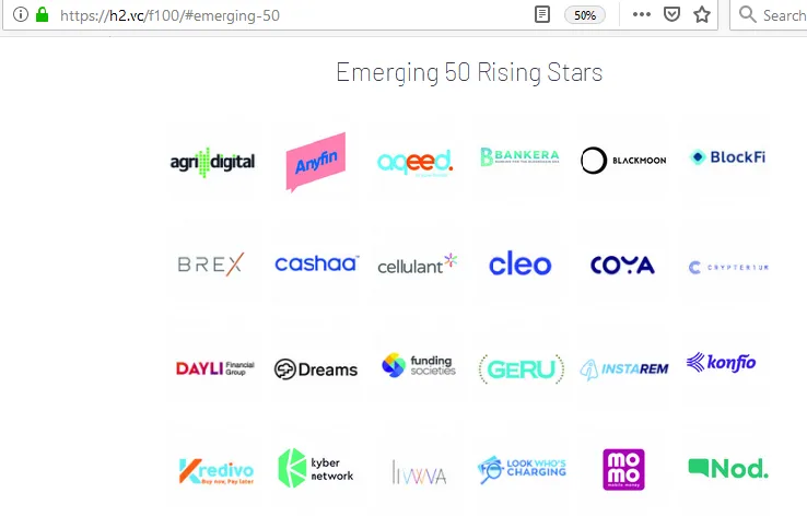 Ví MoMo vào Top 100 Công ty Fintech toàn cầu  ảnh 1