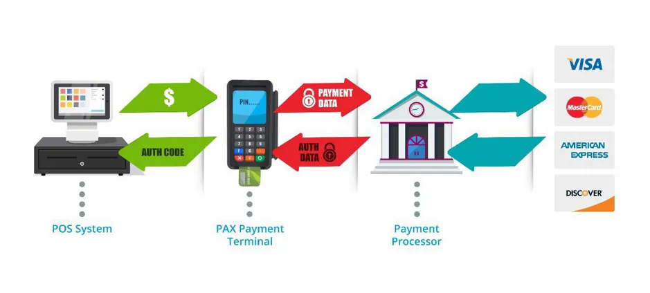 Từ vụ “Thế Giới Di Động”, doanh nghiệp đã quan tâm đúng và đủ đến dữ liệu người dùng?  ảnh 1