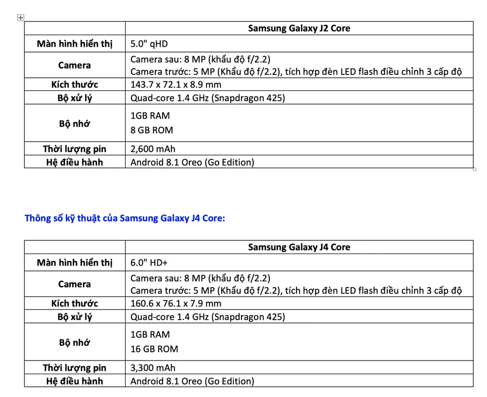 Samsung chính thức mở bán Galaxy J2 Core và J4 Core ảnh 2
