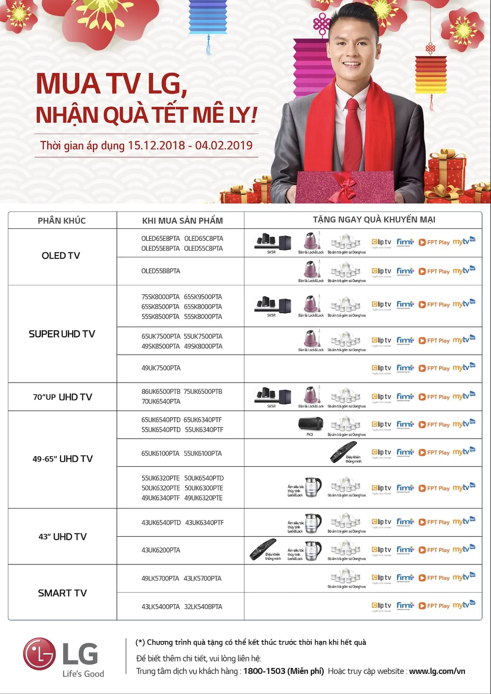 LG đưa hàng loạt sản phẩm thông minh ra thị trường với nhiều ưu đãi ảnh 2