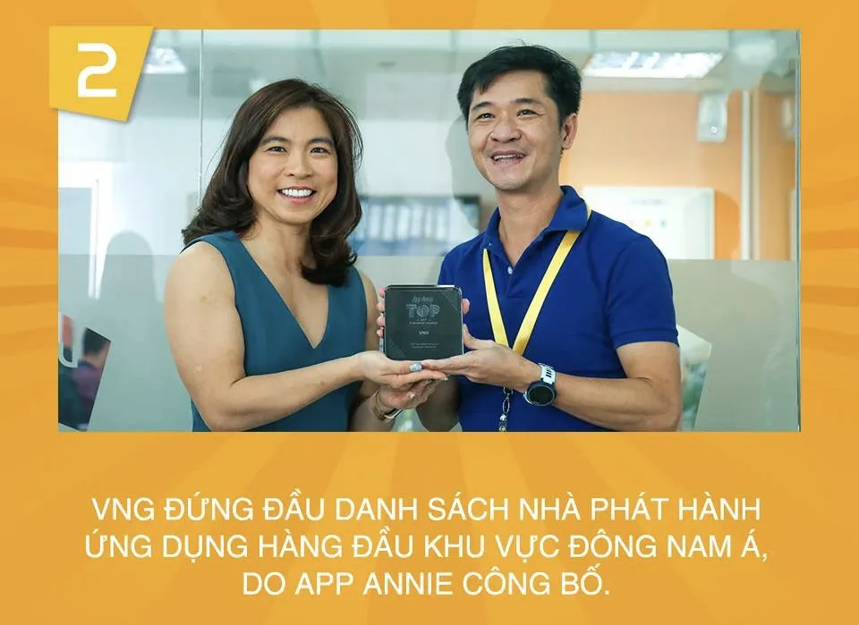 VNG, một năm khá thú vị qua 15 sự kiện chính ảnh 2